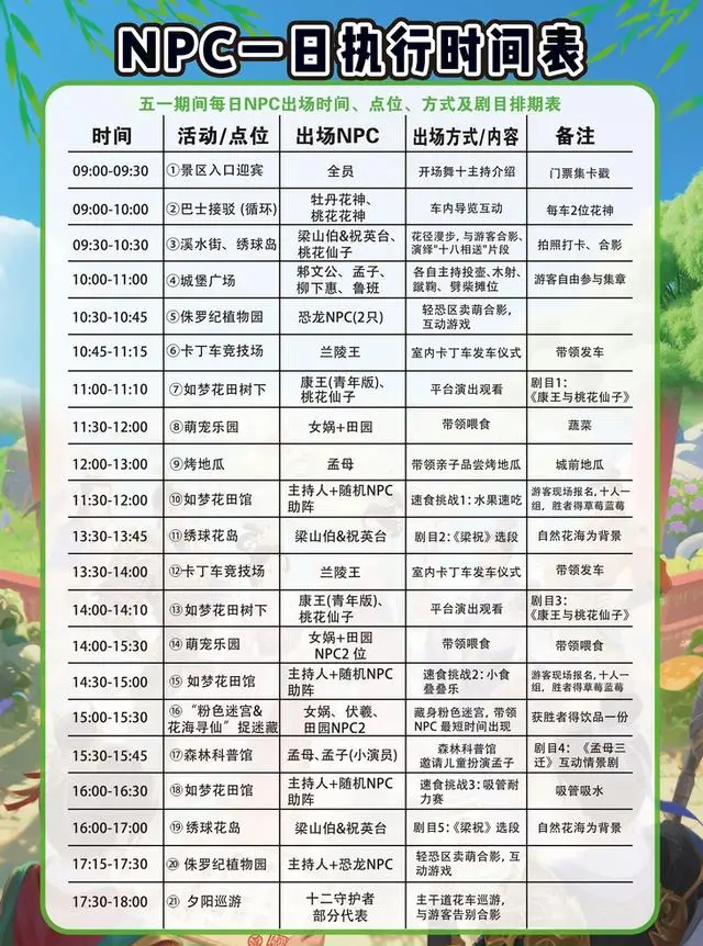 踏青·文化·夜遊·親子·美食丨濟寧五一寶藏玩法+優惠全放送