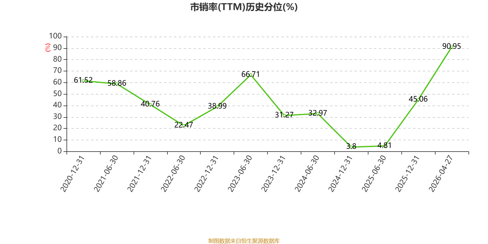 致豐工業電子：2025年虧損3541.8萬港元