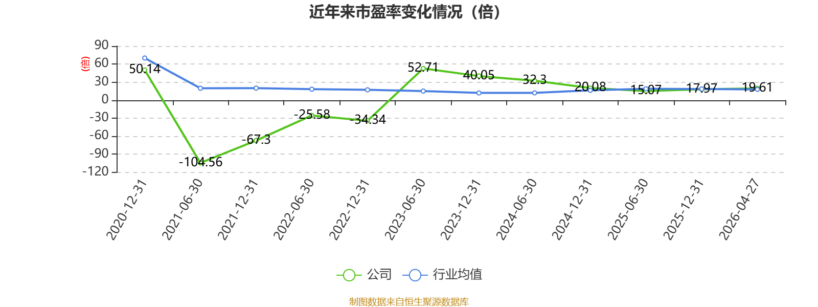 申通快遞：2025年淨利潤13.69億元 同比增長31.61% 擬10派1元