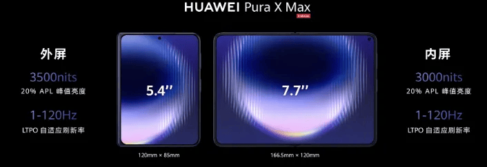 蘋果十大新品曝光！智慧眼鏡、摺疊iPad……