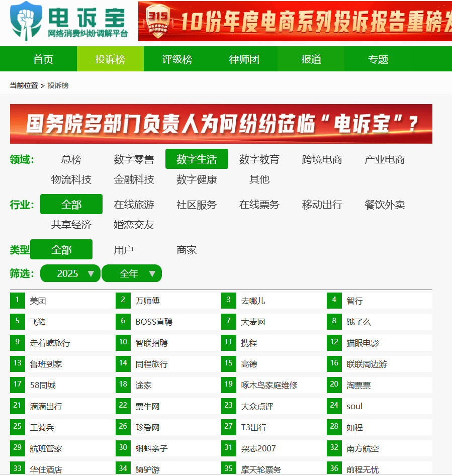 【電訴寶】“智聯招聘”被指違規封號 稽覈失職 霸王條款問題突出