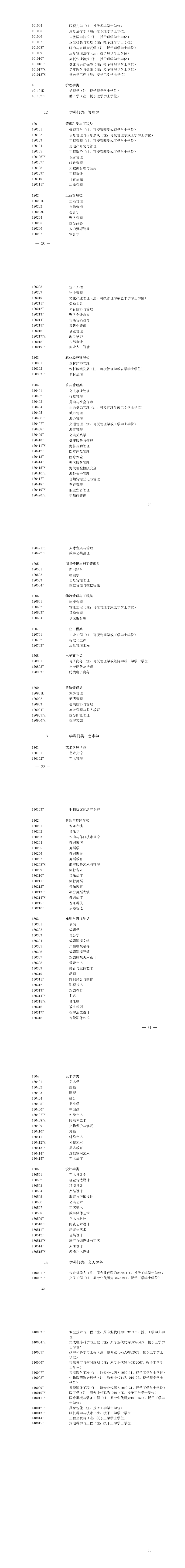 重磅！教育部發布2026年本科專業目錄