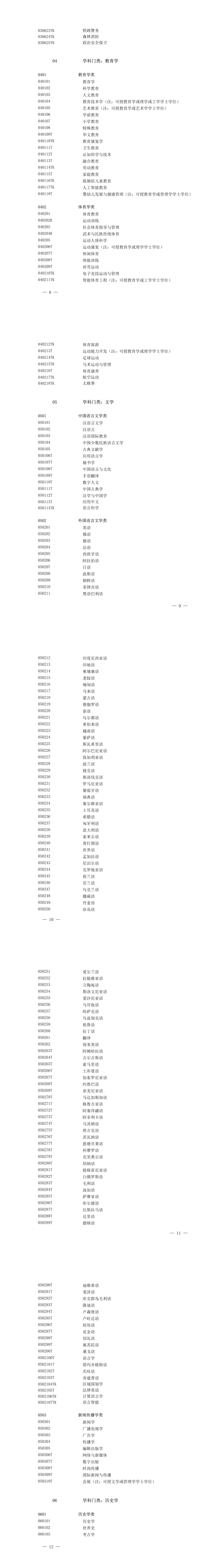 重磅！教育部發布2026年本科專業目錄
