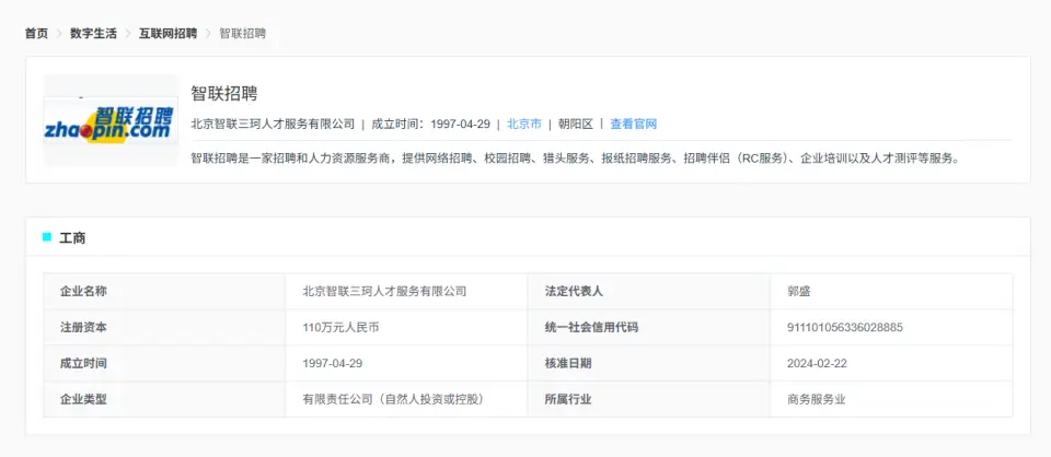 【電訴寶】“智聯招聘”被指違規封號 稽覈失職 霸王條款問題突出