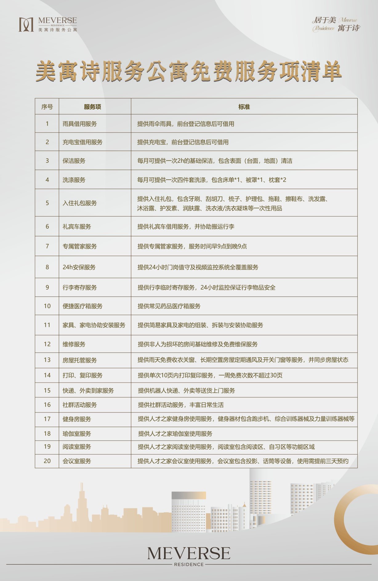 人才租房優惠來了！美寓詩開業季優惠及服務解讀