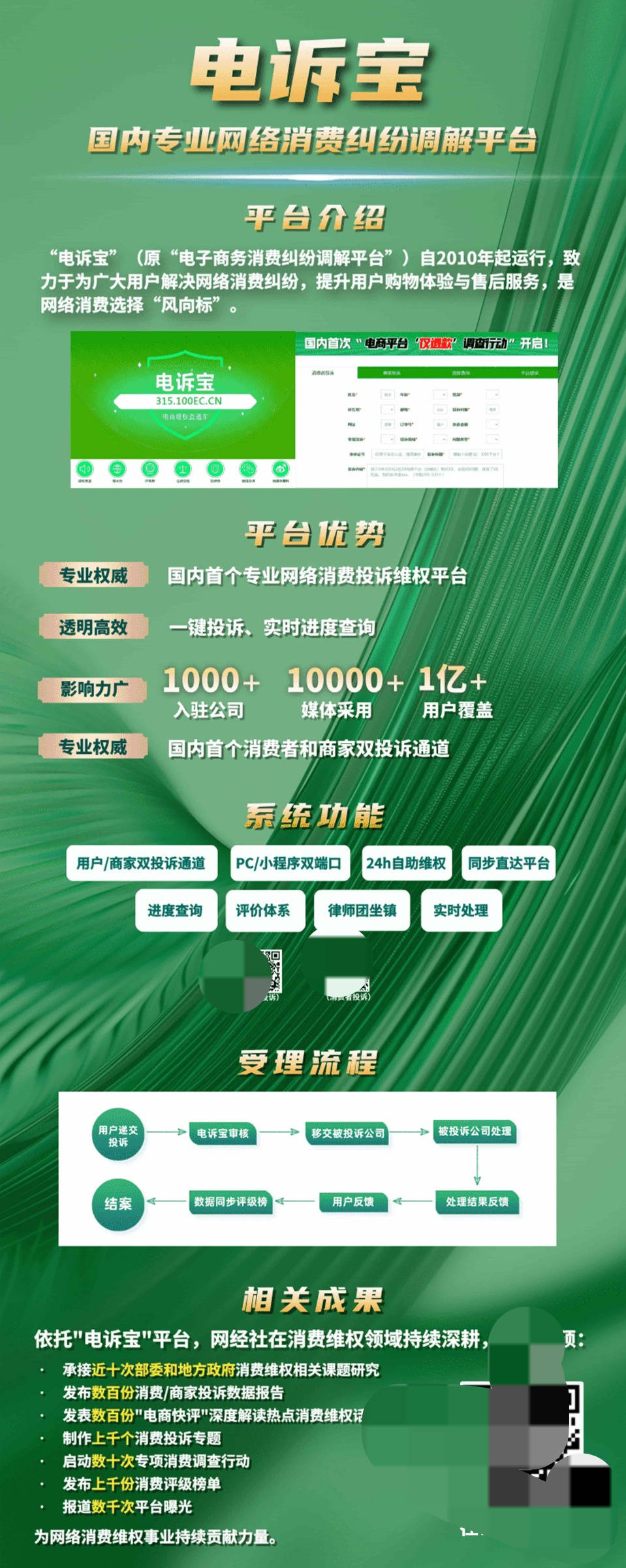 【電訴寶】“智聯招聘”被指違規封號 稽覈失職 霸王條款問題突出