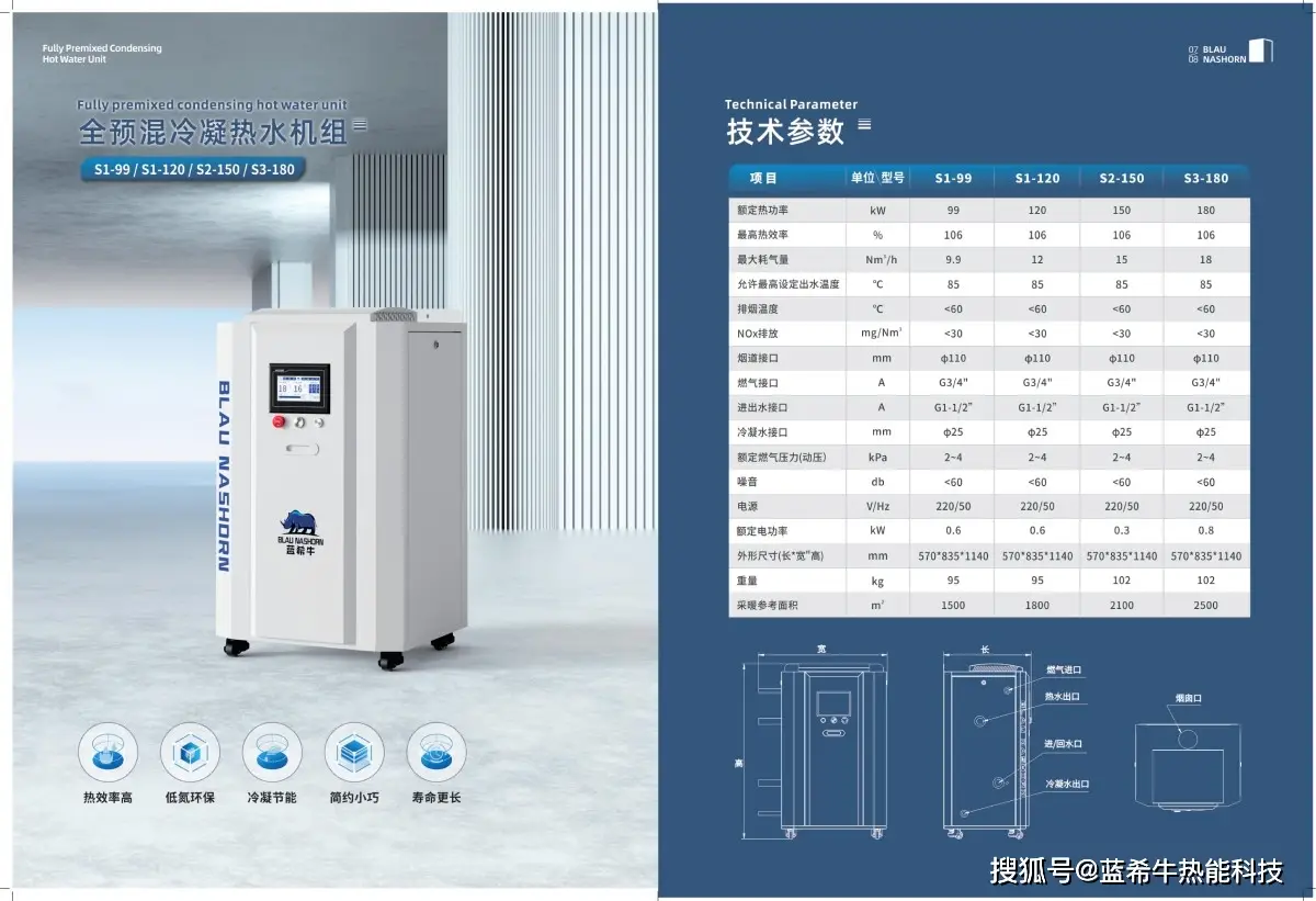 燃氣鍋爐熱水鍋爐 燃氣熱水鍋爐選購必讀 2026最新能效標準與行業趨勢解析