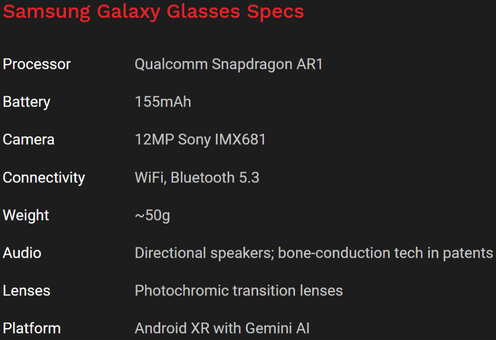 三星首款AI眼鏡，外觀引數全曝光！