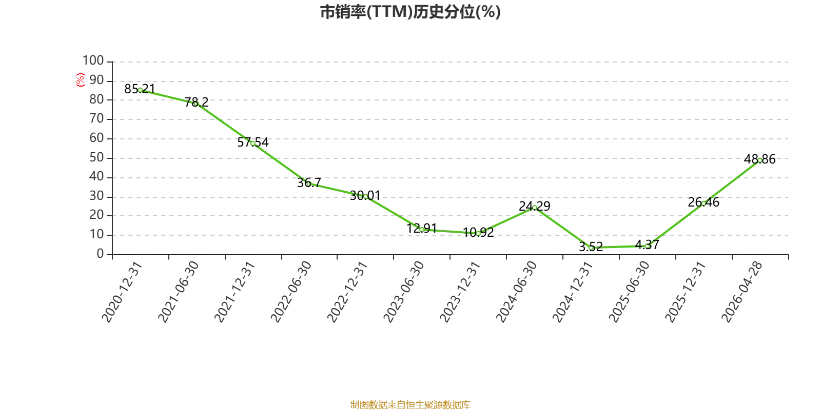 圓通國際快遞：2025年虧損1.46億港元