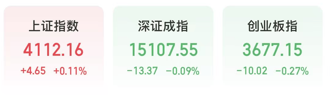 今天，三隻科技股刷屏