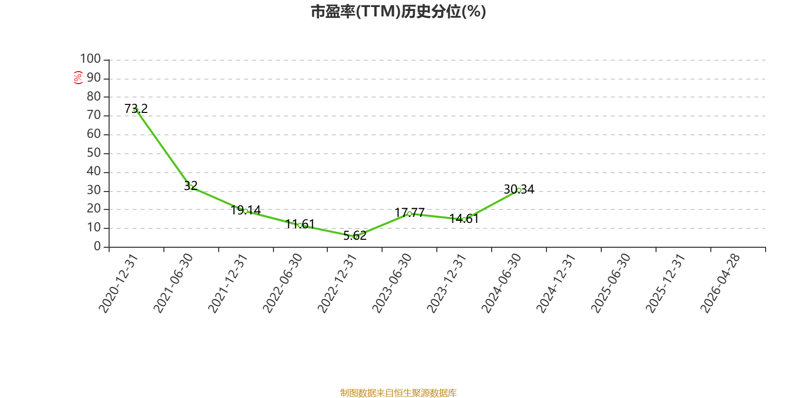 圓通國際快遞：2025年虧損1.46億港元