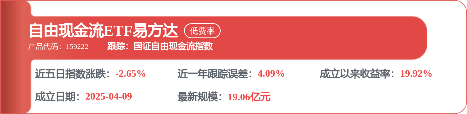 長城汽車中標：昌吉邊境管理支隊採購電子驗收單公示