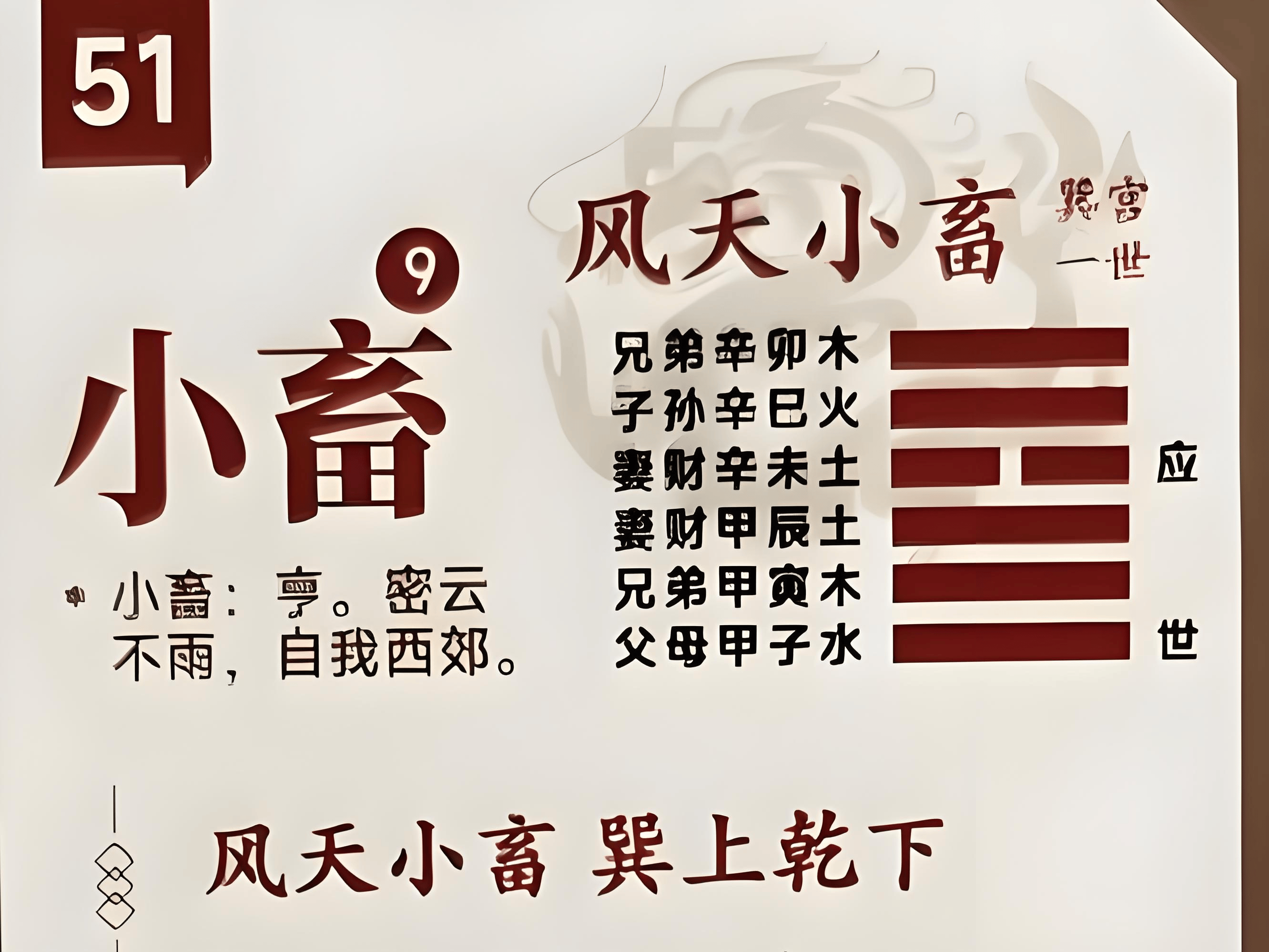 原創中國周易起名方法詳解，周易風天小畜卦爻辭及含義詳解