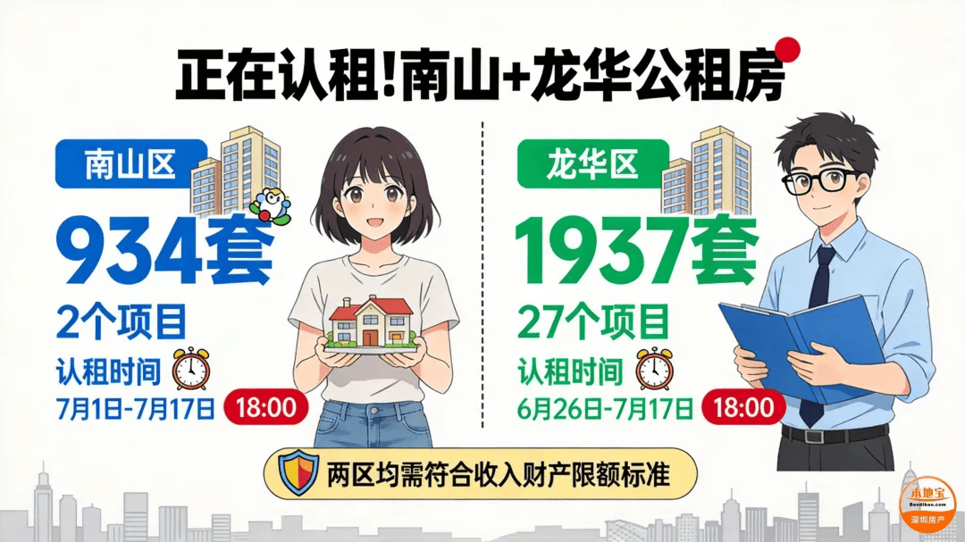 深圳公租房申请要多久？多久能查到审核结果？