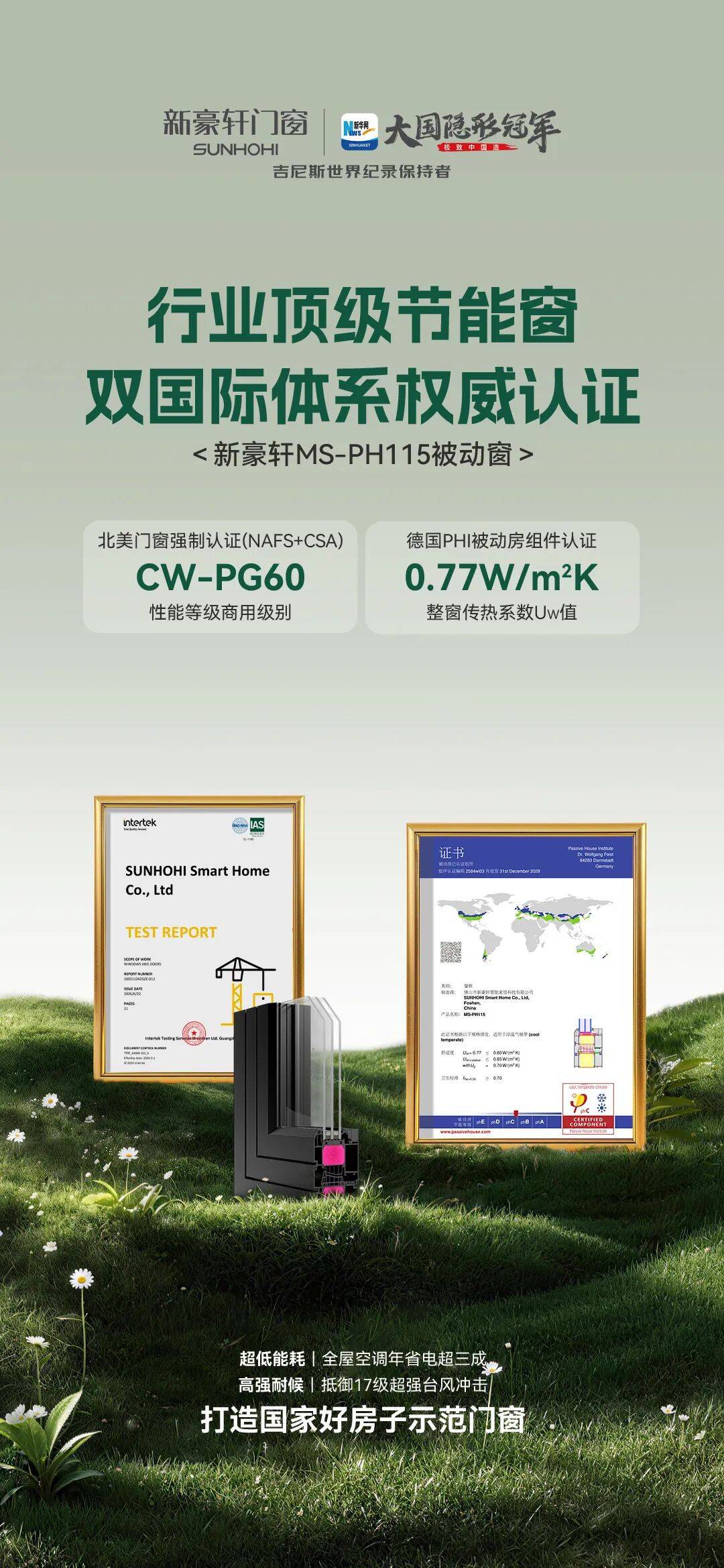 雙權威認證｜新豪軒MS-PH115被動窗，打造國家好房子示範門窗