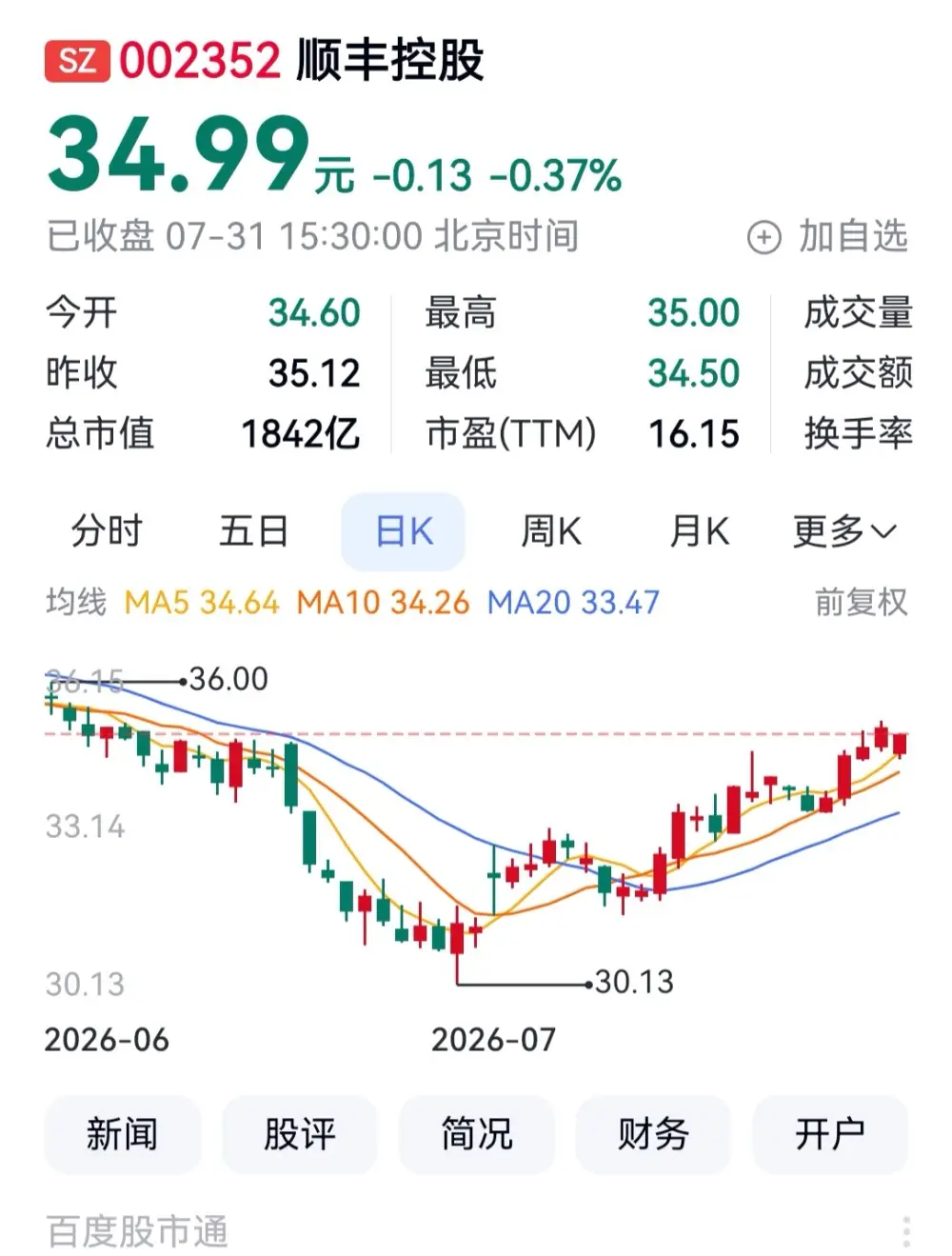 圓通速遞7月領漲快遞A股