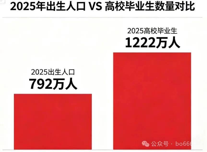 原創教育部再出手！‘做中學’時代，素質教育這次來真的？