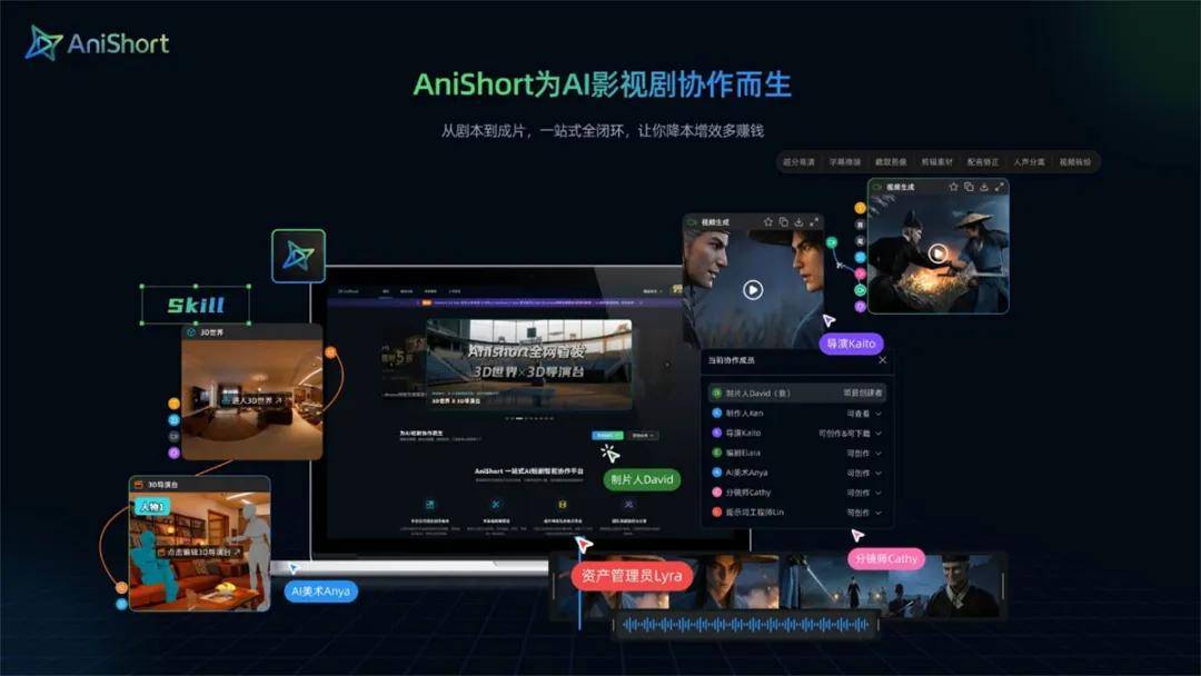 原創以一站式AI智慧協作平臺，這家企業重構了AI影視劇生產流程