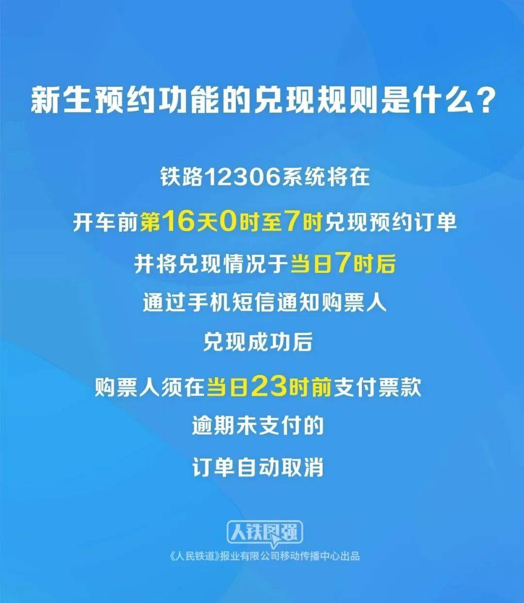 大學生們注意了！12306新增這項服務……