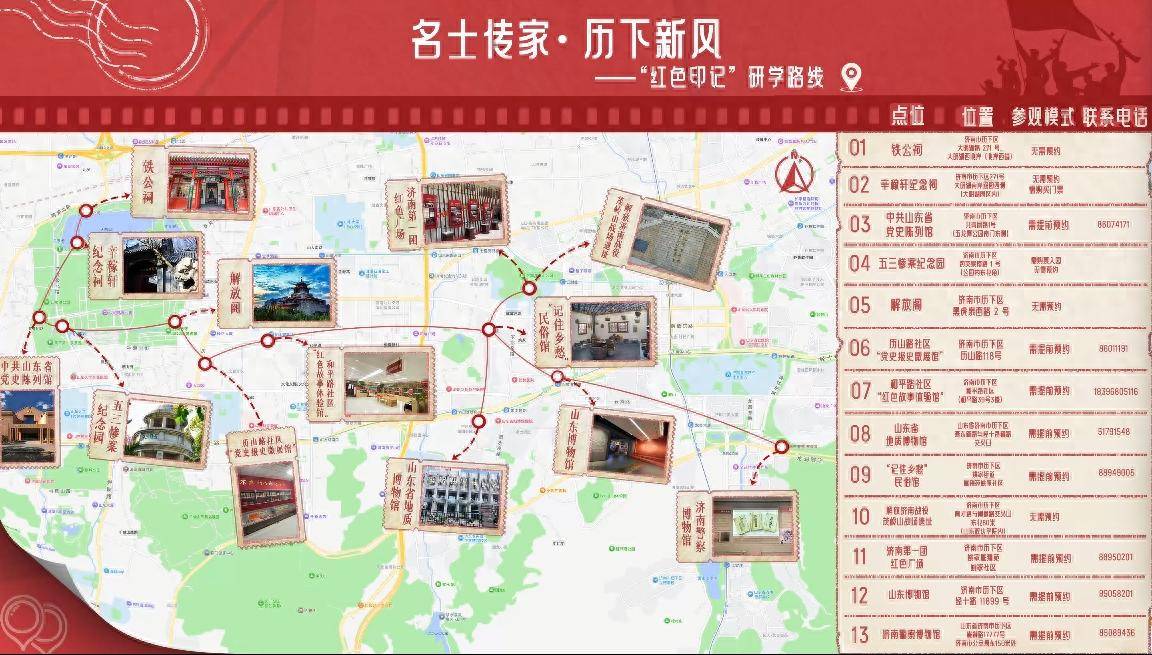 名士傳家·歷下新風——“紅色印記”研學微旅遊產品主題推薦