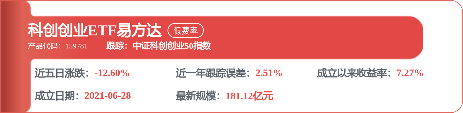 民生銀行招標結果：中國民生銀行股份有限公司2026年昆明分行網點裝修工程施工供應商入圍專案評審結果公示
