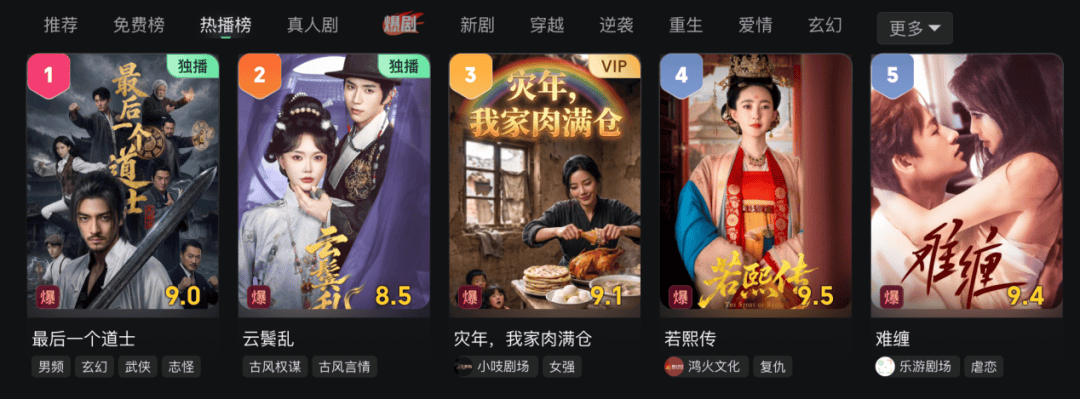 AI影視，已成待爆帝