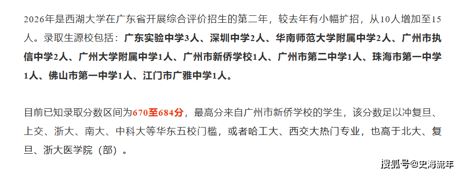 原創底氣！684分被民辦大學錄取，全省排名258