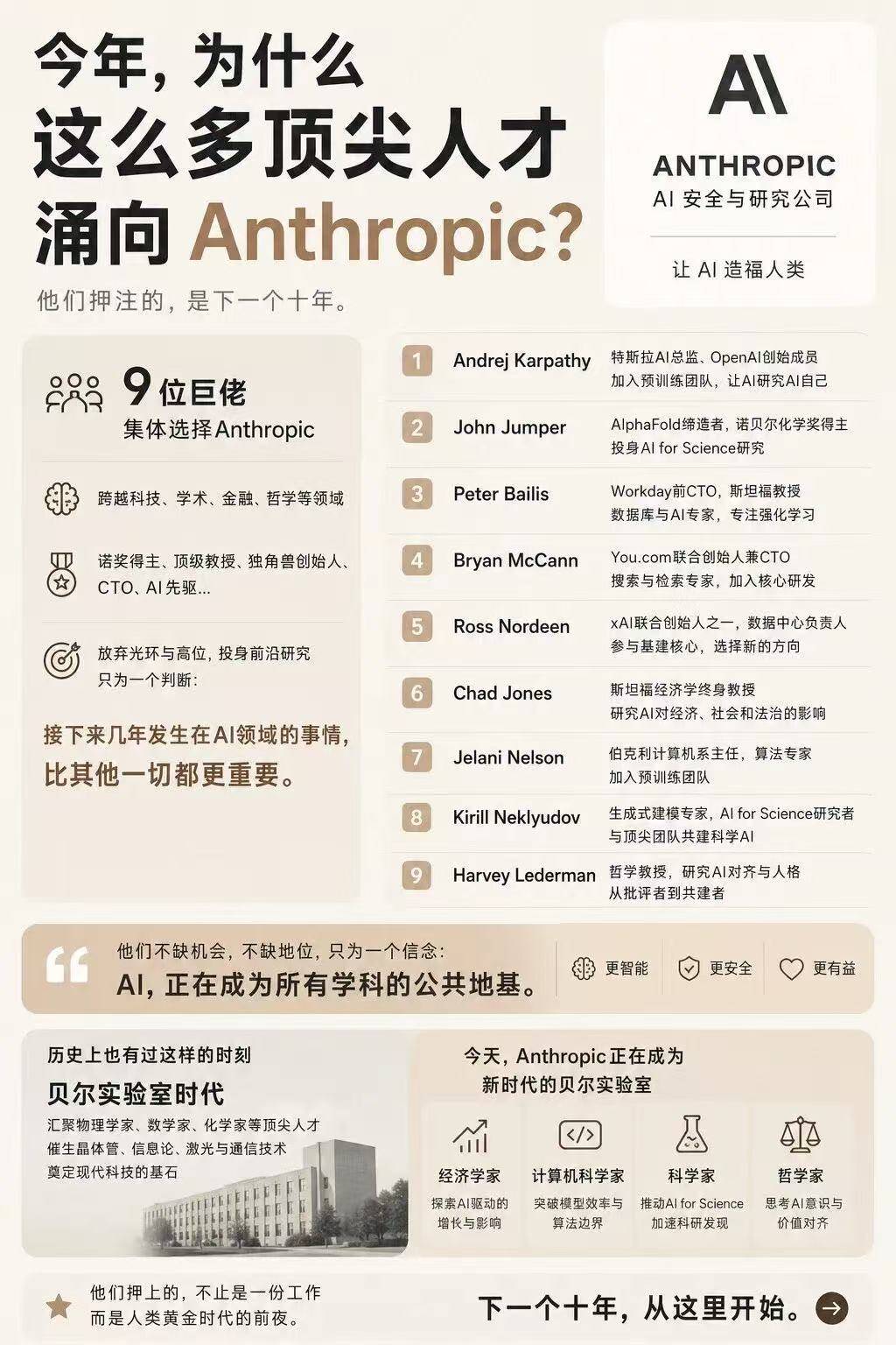 谷歌AI部門劇震背後：矽谷AI人才正快速流向新銳公司