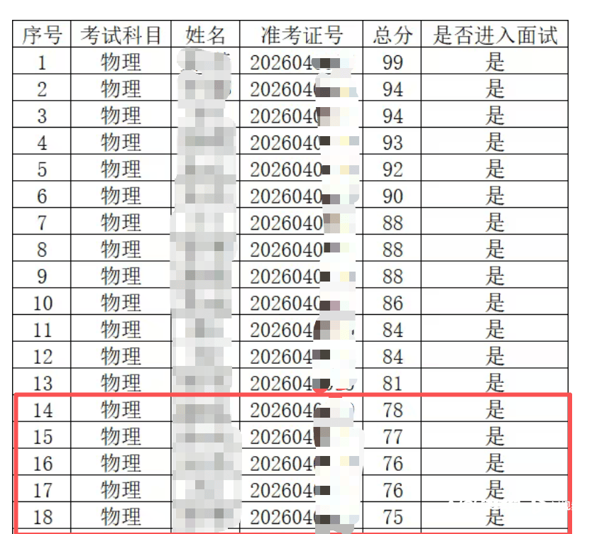 筆試高分面試扎堆不合格？佛山市教育局叫停季華中學招聘