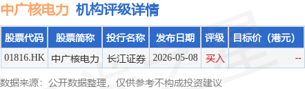 中廣核電力(01816.HK)：朱美璇接替林曦作為簽字註冊會計師