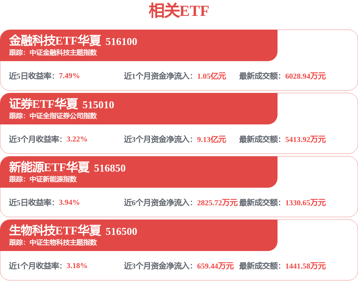 國泰海通招標結果：國泰海通證券安徽分公司合肥長江西路營業部裝修施工採購專案成交結果公告