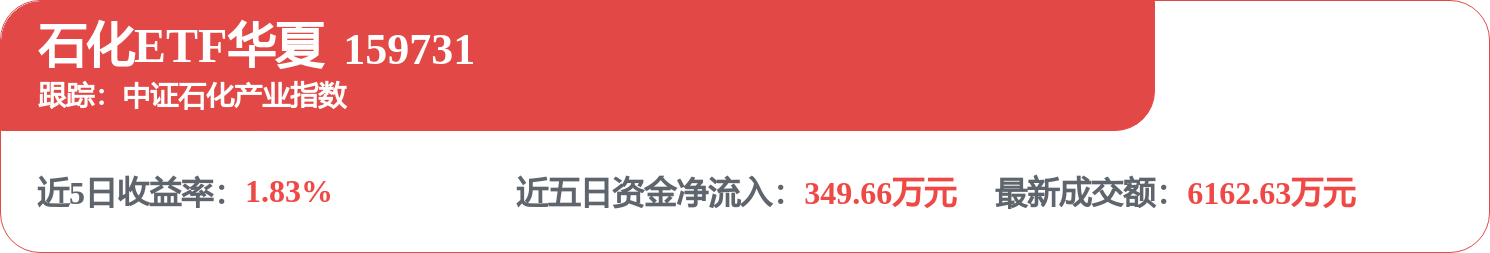 中國石化獲得發明專利授權：“一種好氧顆粒汙泥及其快速培養方法”