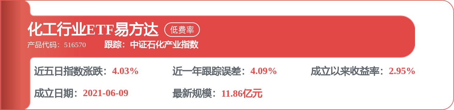 中國石油獲得發明專利授權：“一種乙烷裂解制乙烯配套加氫裝置的快速開工方法”