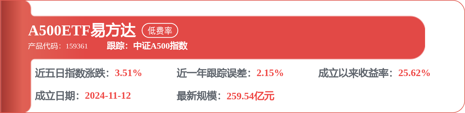 隆平高科招標結果：窗簾採購專案中標（成交）結果公告