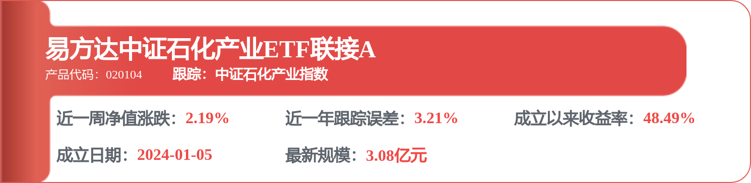 中國石油獲得發明專利授權：“一種乙烷裂解制乙烯配套加氫裝置的快速開工方法”