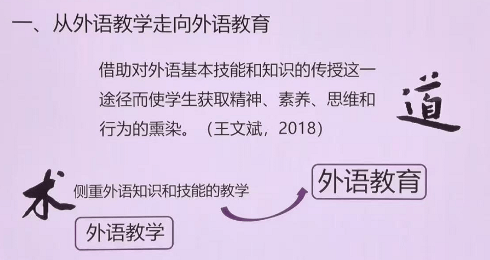 【講座】英語老師該追求什麼樣的外語教育？