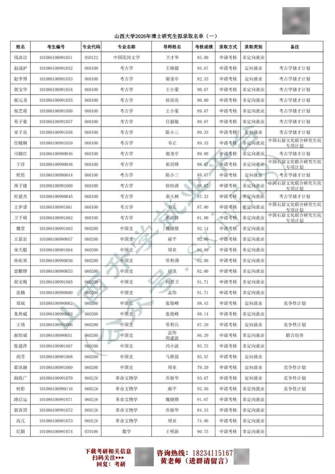 27考研收藏：山西大學2026年考研報錄資料（四）