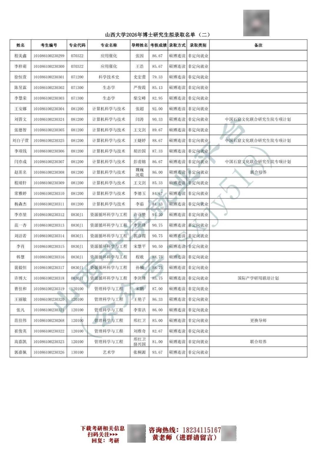 27考研收藏：山西大學2026年考研報錄資料（四）