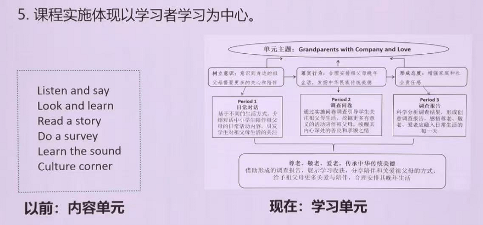 【講座】英語老師該追求什麼樣的外語教育？