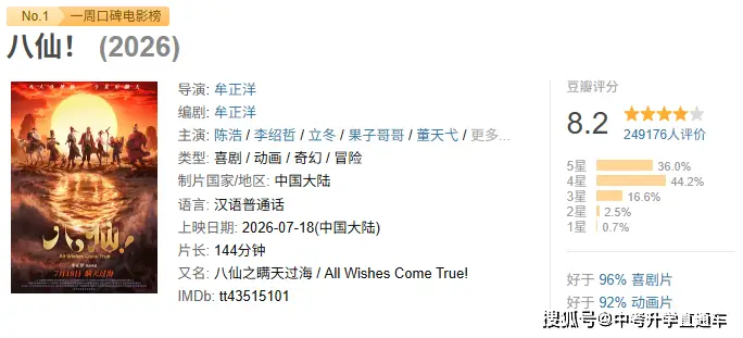 2026爆款電影《八仙》作文素材：寫作角度+金句+臺詞+人物素材+運用示例