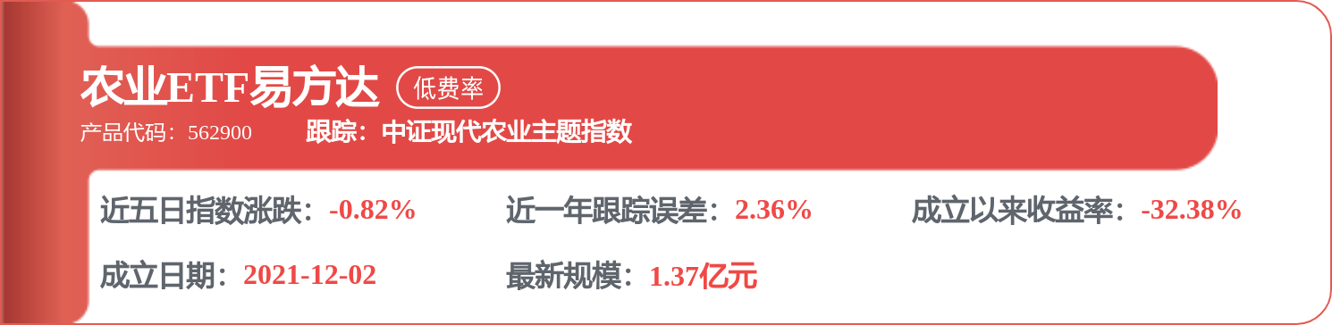 隆平高科招標結果：窗簾採購專案中標（成交）結果公告