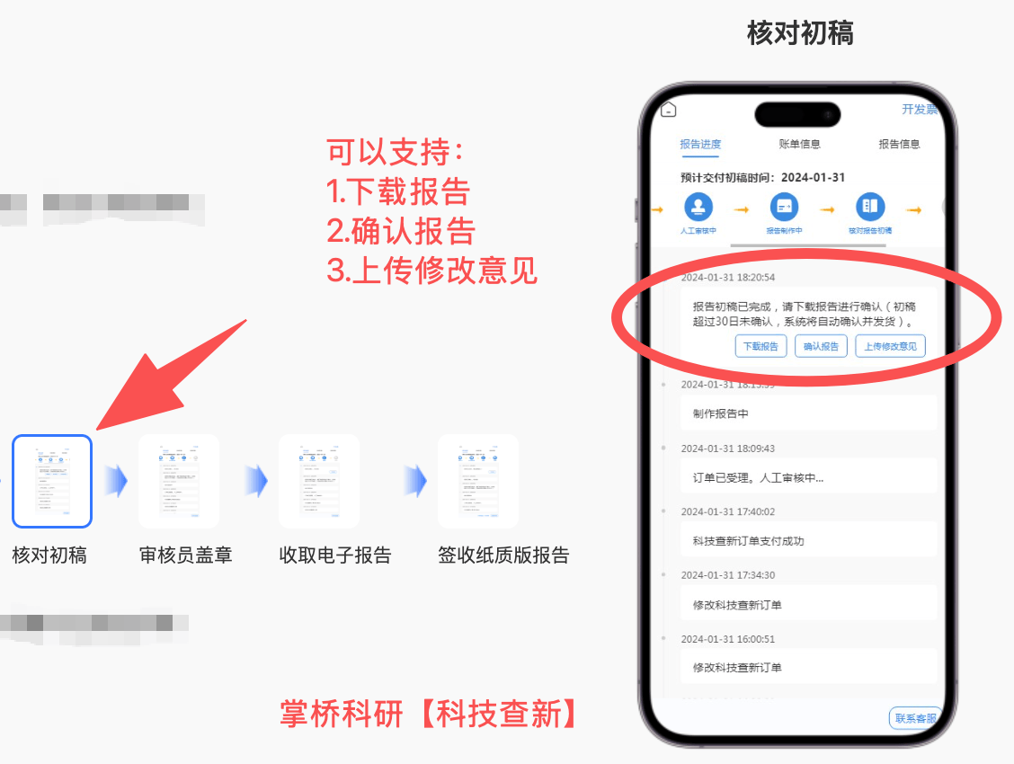 申報科技獎勵的查新報告怎麼辦理？