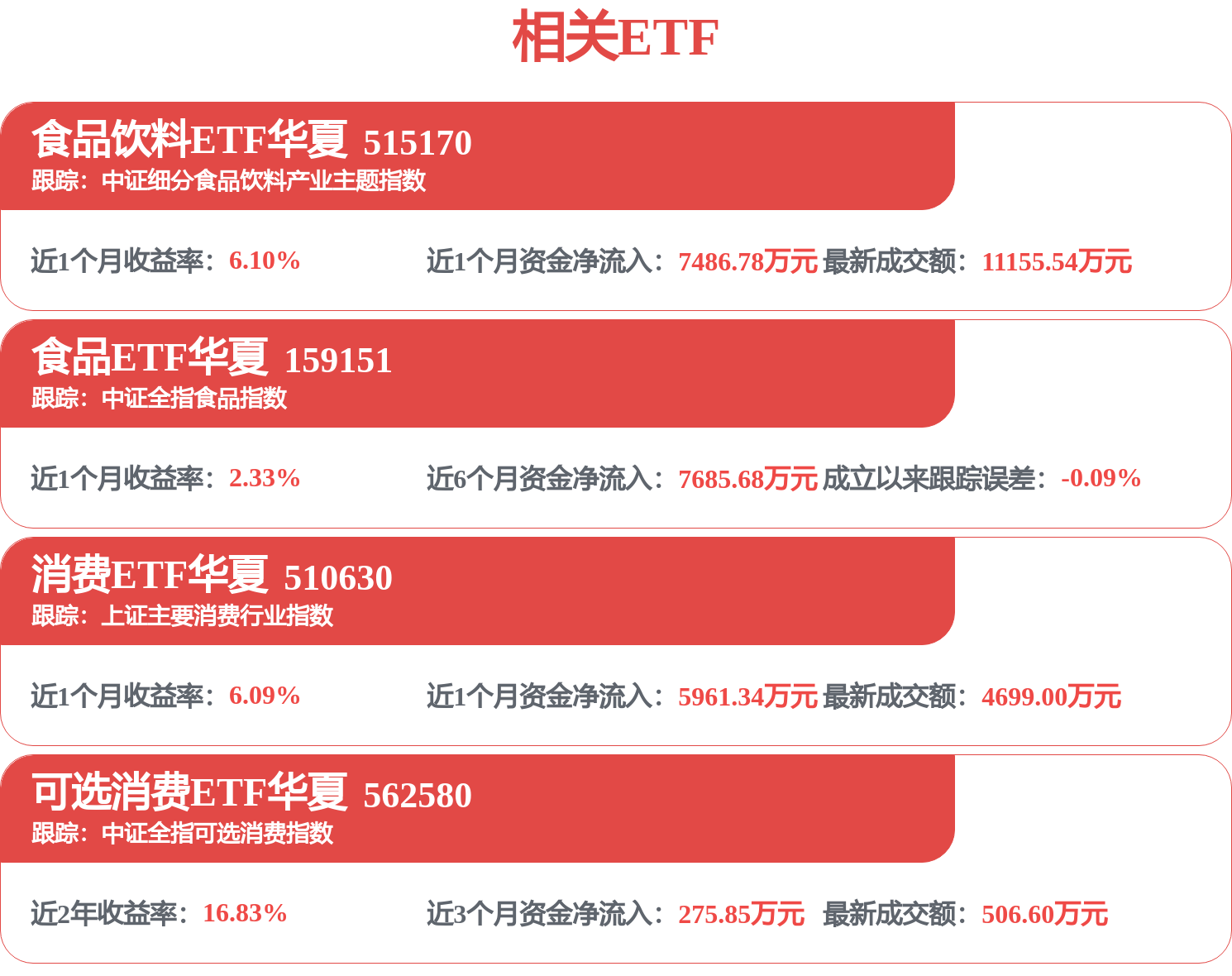 伊利股份中標：河北唐山蘆臺經濟開發區教育局本級蘆臺經濟開發區教育局2026-2029年農村小學營養餐採購（雙盲評審）公開招標中標公告