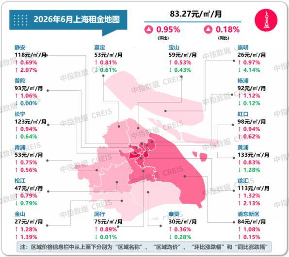 畢業季的租房博弈，一線城市房東死守價格，三四線業主“寧願空著也不租了”