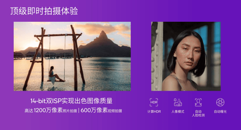 AI眼鏡進入「影像」賽場的背後