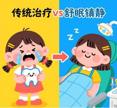 家長收藏 | 兒童口腔舒眠鎮靜術前術後宣教手冊