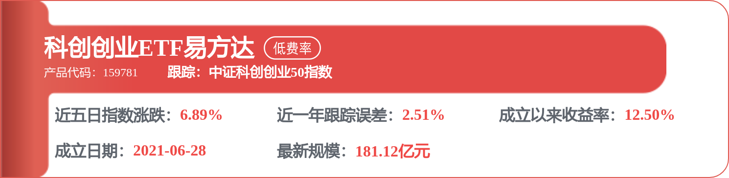 海螺水泥：8月7日融資買入3435.02萬元，融資融券餘額15.5億元