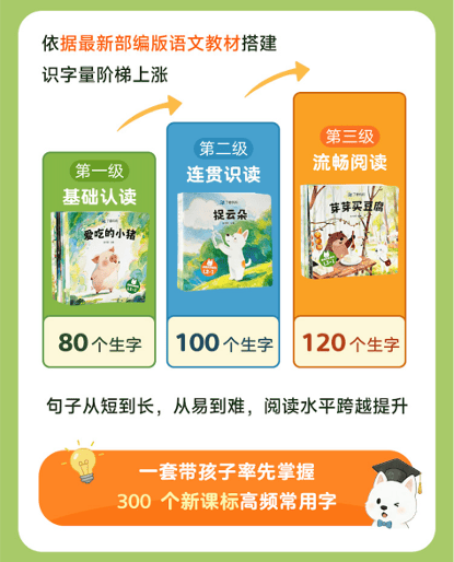 別等上小學再後悔！孩子 6 歲前有沒有做好這件事，差距真的很大