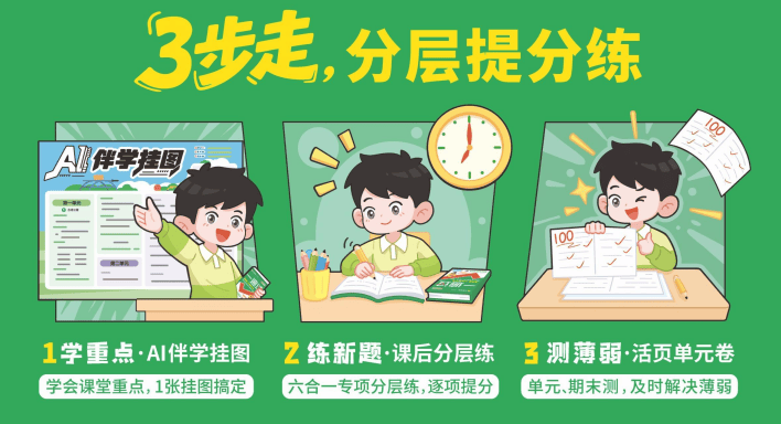 小學開學同步練習怎麼選？天星教育《一遍過》全套分層提分方案