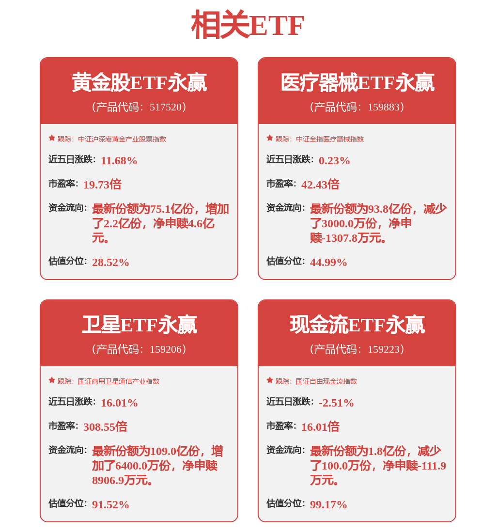 股市必讀：航天電子新發布《航天時代電子技術股份有限公司關於全部歸還用於暫時補充流動資金的閒置募集資金的公告》